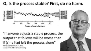 “If anyone adjusts a stable process, the
output that follows will be worse than
if (s)he had left the process alone”
Attributed to William J Latzko.
Source: Out of the Crisis. Deming.
Q. Is the process stable? First, do no harm.
 