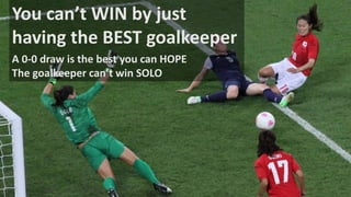 You can’t WIN by just
having the BEST goalkeeper
A 0-0 draw is the best you can HOPE
The goalkeeper can’t win SOLO
 