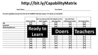 http://bit.ly/CapabilityMatrix
http://bit.ly/CapabilityMatrix
TeachersDoers
Ready to
Learn
 