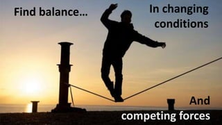 Find balance… In changing
conditions
And
competing forces
 