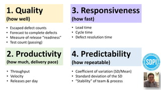 4. Predictability
(how repeatable)
3. Responsiveness
(how fast)
1. Quality
(how well)
2. Productivity
(how much, delivery pace)
• Escaped defect counts
• Forecast to complete defects
• Measure of release “readiness”
• Test count (passing)
• Throughput
• Velocity
• Releases per day
• Lead time
• Cycle time
• Defect resolution time
• Coefficient of variation (SD/Mean)
• Standard deviation of the SD
• “Stability” of team & process
 
