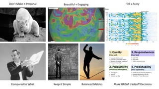 Don’t Make it Personal Beautiful + Engaging Tell a Story
Compared to What Keep it Simple Balanced Metrics Make GREAT tradeoff Decisions
 