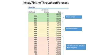 http://bit.ly/ThroughputForecast
 