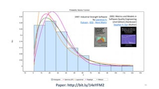 65
Probability Density Function
Histogram Gamma (3P) Lognormal Rayleigh Weibull
x
1301201101009080706050403020100-10
f(x)
0.32
0.28
0.24
0.2
0.16
0.12
0.08
0.04
0
1997: Industrial Strength Software
by Lawrence H.
Putnam , IEEE , Ware Myers
2002: Metrics and Models in
Software Quality Engineering
(2nd Edition) [Hardcover]
Stephen H. Kan (Author)
Paper: http://bit.ly/14eYFM2
 