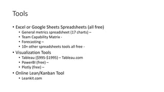 Tools
• Excel or Google Sheets Spreadsheets (all free)
• General metrics spreadsheet (17 charts) –
• Team Capability Matrix -
• Forecasting –
• 10+ other spreadsheets tools all free -
• Visualization Tools
• Tableau ($995-$1995) – Tableau.com
• PowerBI (free) –
• Plotly (free) –
• Online Lean/Kanban Tool
• Leankit.com
 