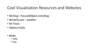 Cool Visualization Resources and Websites
• My blog – FocusedObject.com/blog
• WindyTy.com – weather
• NY Times
• Tableau Public
• Books
• Tufty
• Few
 