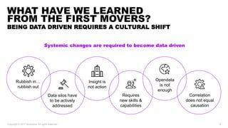 Data Driven Communities in Australia: The Power and Potential of ...