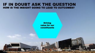 Driving
value for our
constituents
IF IN DOUBT ASK THE QUESTION
Copyright © 2017 Accenture. All rights reserved. 5
HOW IS ...
