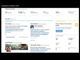 analytics.twitter.com
 