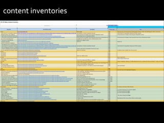 content inventories
 