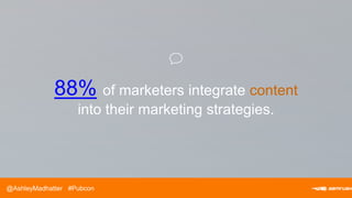 P O W E R
3
F o r b e s
88% of marketers integrate content
into their marketing strategies.
@ A S H L E Y M A D H A T T E ...