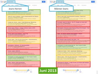© Searchmetrics. Alle Rechte vorbehalten. Verbreitung nicht ohne Erlaubnis.
Männer JeansJeans Herren
Juni 2013
 