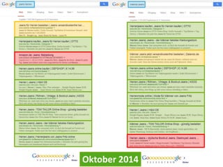 © Searchmetrics. Alle Rechte vorbehalten. Verbreitung nicht ohne Erlaubnis.
Oktober 2014
 