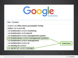 © Searchmetrics. Alle Rechte vorbehalten. Verbreitung nicht ohne Erlaubnis.
Artikel Ideen
 