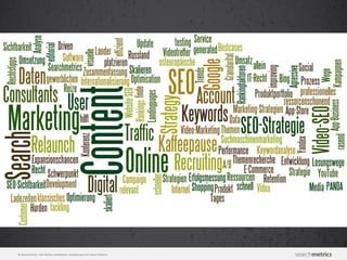 © Searchmetrics. Alle Rechte vorbehalten. Verbreitung nicht ohne Erlaubnis.
 