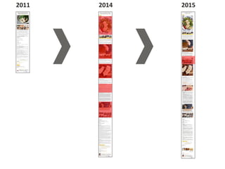 20142011 2015
 