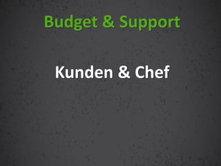 Kunden & Chef
Budget & Support
 