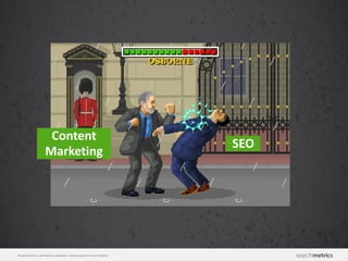 © Searchmetrics. Alle Rechte vorbehalten. Verbreitung nicht ohne Erlaubnis.
Content
Marketing
SEO
 
