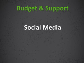 Social Media
Budget & Support
 