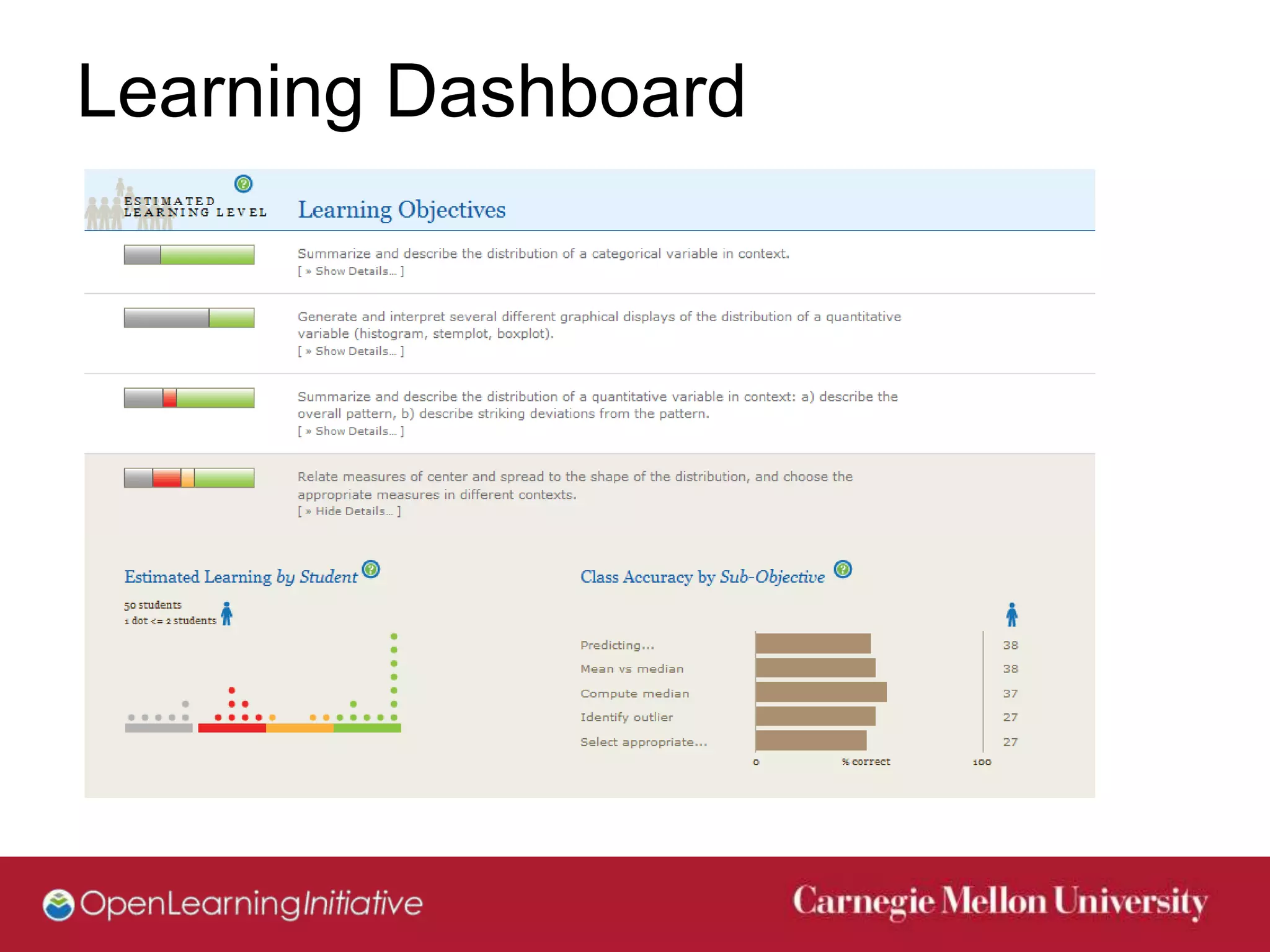Learning Dashboard
 