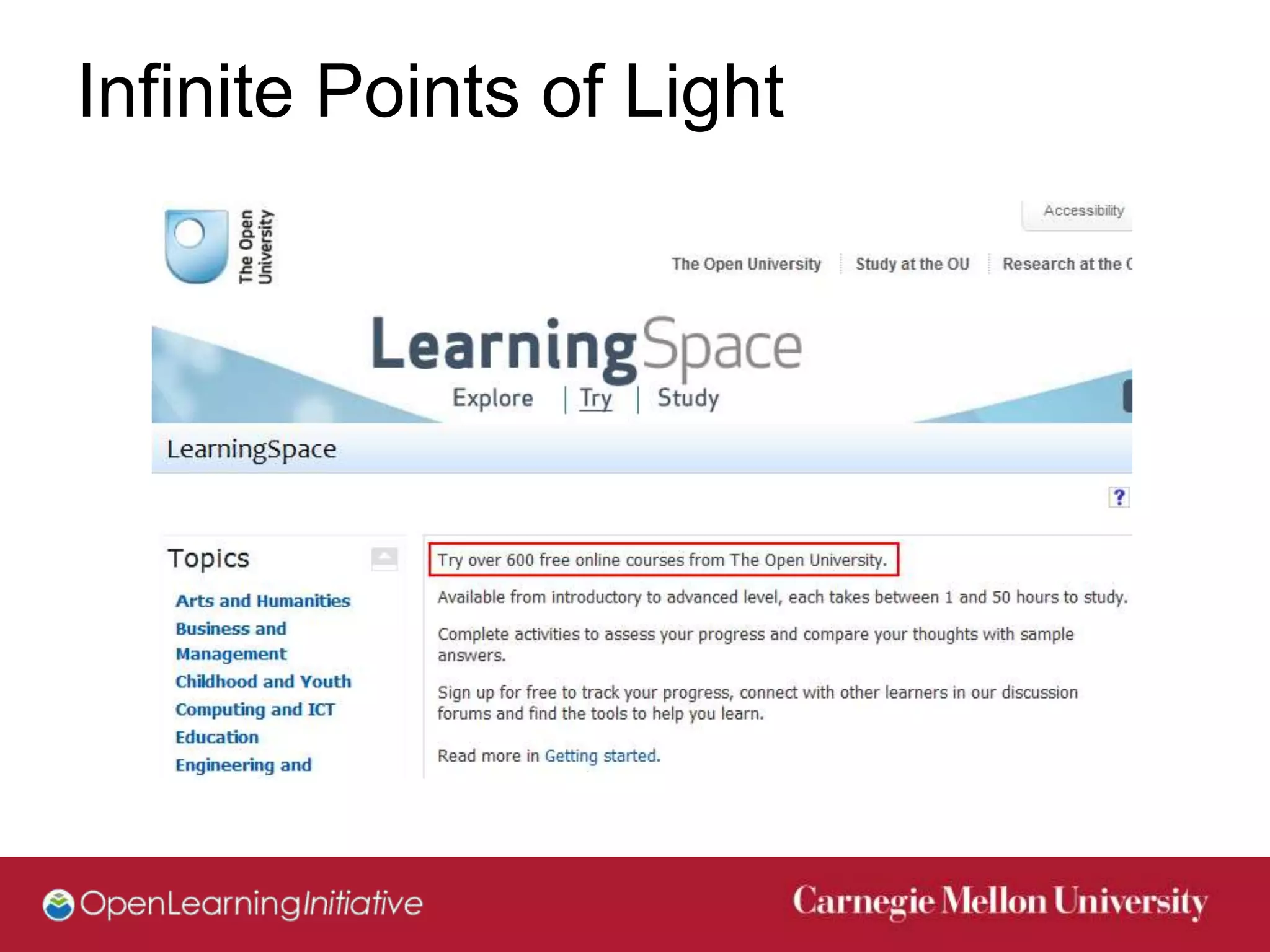 Infinite Points of Light
 