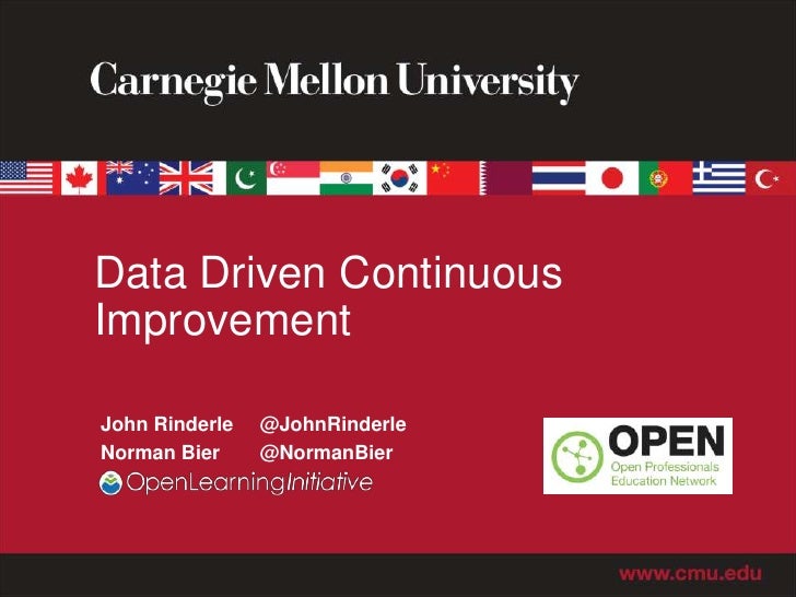 Data Driven Continuous Improvement Data Driven Continuous Improvement