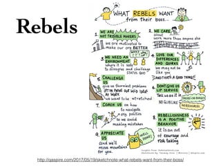 Rebels
http://qaspire.com/2017/05/19/sketchnote-what-rebels-want-from-their-boss/
 