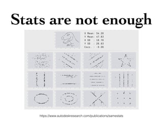Stats are not enough
https://www.autodeskresearch.com/publications/samestats
 