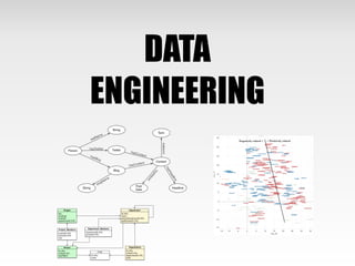DATA
ENGINEERING
 