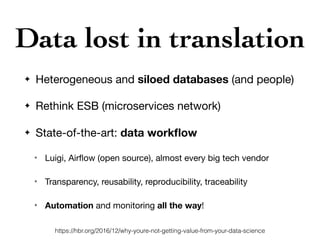 Data lost in translation
✦ Heterogeneous and siloed databases (and people)

✦ Rethink ESB (microservices network)

✦ State-of-the-art: data workﬂow

✴ Luigi, Airﬂow (open source), almost every big tech vendor

✴ Transparency, reusability, reproducibility, traceability

✴ Automation and monitoring all the way!
https://hbr.org/2016/12/why-youre-not-getting-value-from-your-data-science
 
