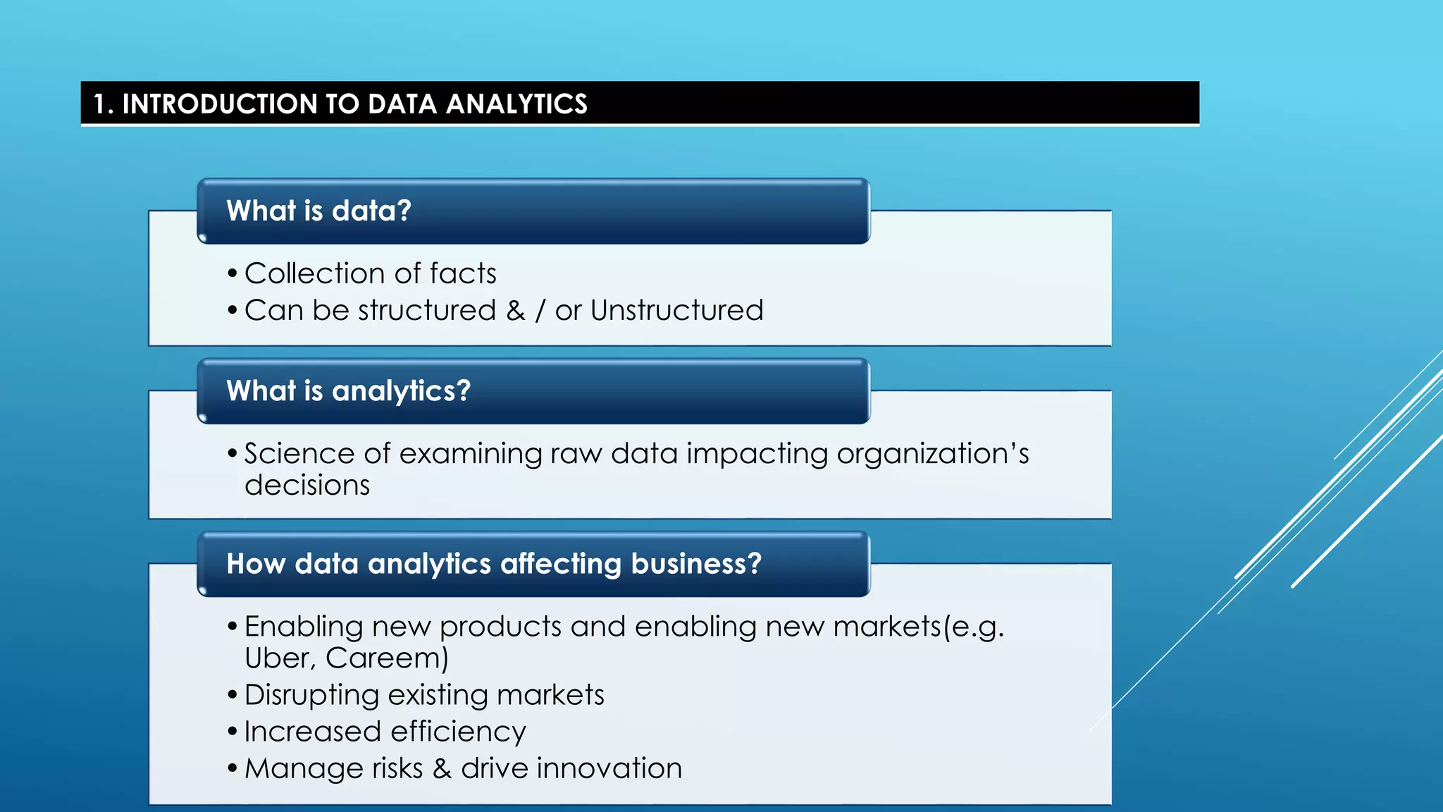 1. INTRODUCTION TO DATA ANALYTICS
•Collection of facts
•Can be structured & / or Unstructured
What is data?
•Science of examining raw data impacting organization’s
decisions
What is analytics?
•Enabling new products and enabling new markets(e.g.
Uber, Careem)
•Disrupting existing markets
•Increased efficiency
•Manage risks & drive innovation
How data analytics affecting business?
 