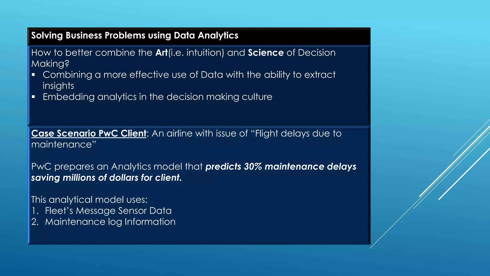 Solving Business Problems using Data Analytics
How to better combine the Art(i.e. intuition) and Science of Decision
Making?
 Combining a more effective use of Data with the ability to extract
insights
 Embedding analytics in the decision making culture
Case Scenario PwC Client: An airline with issue of “Flight delays due to
maintenance”
PwC prepares an Analytics model that predicts 30% maintenance delays
saving millions of dollars for client.
This analytical model uses:
1. Fleet’s Message Sensor Data
2. Maintenance log Information
 