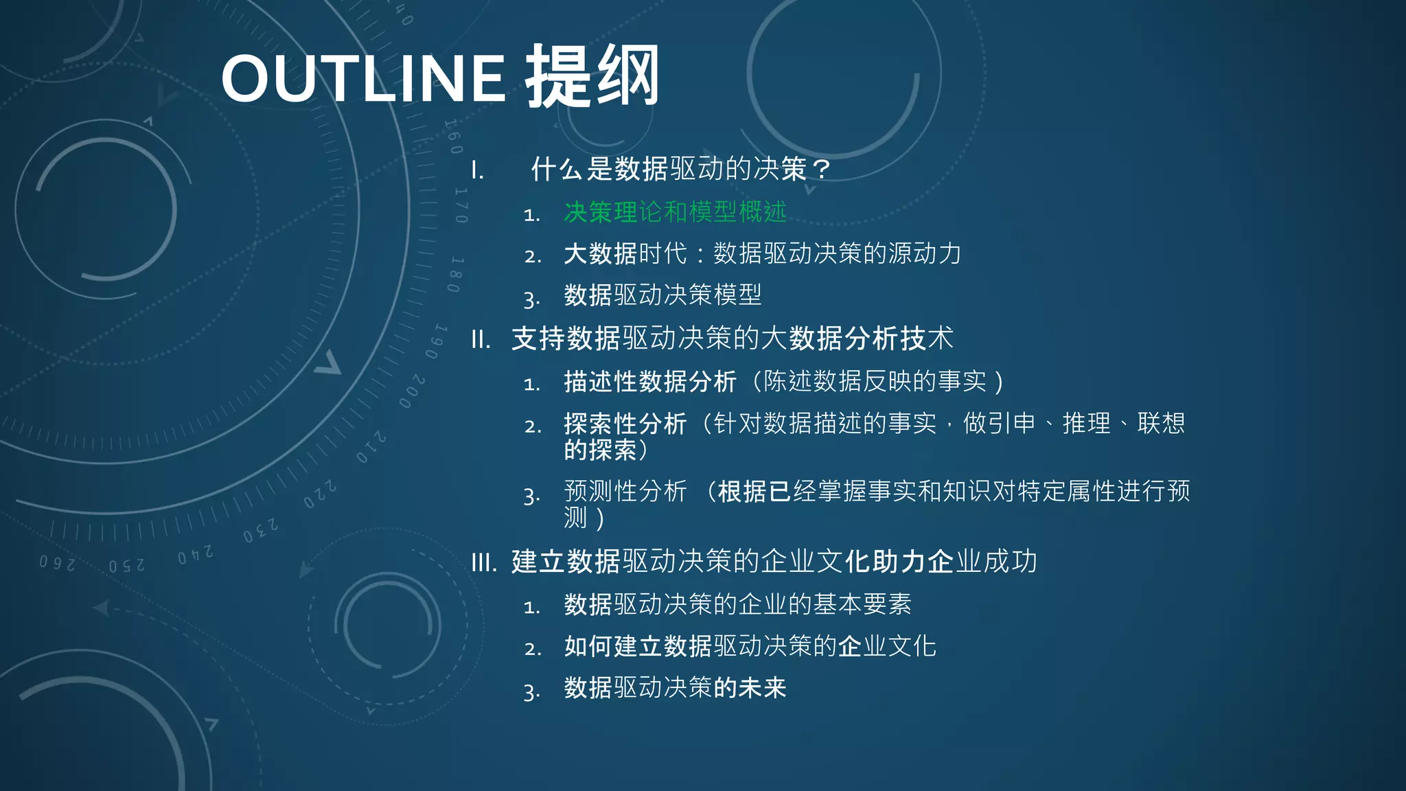 數據驅動決策的重要性