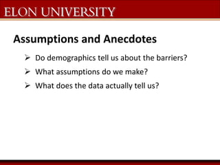 Data-Driven Decision Making in Addressing Study Abroad Barriers