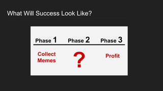 What Will Success Look Like?
Phase 1 Phase 2 Phase 3
Collect
Memes
? Profit
 