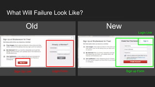 What Will Failure Look Like?
Old
Sign Up Link Login Form
New
Sign up Form
Login Link
 