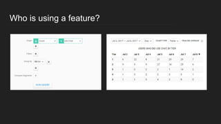 Who is using a feature?
 