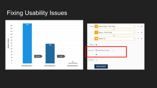 Fixing Usability Issues
 