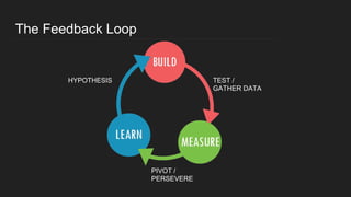 The Feedback Loop
PIVOT /
PERSEVERE
HYPOTHESIS TEST /
GATHER DATA
 