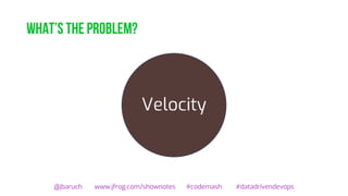 What’s the problem?
@jbaruch www.jfrog.com/shownotes #codemash #datadrivendevops
Velocity
 