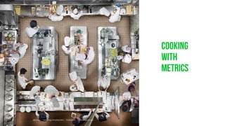 Cooking
with
metrics
@jbaruch www.jfrog.com/shownotes #codemash #datadrivendevops
 