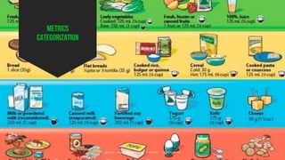 Metrics
categorization
@jbaruch www.jfrog.com/shownotes #codemash #datadrivendevops
 