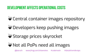 Development affects operational costs
@jbaruch www.jfrog.com/shownotes #codemash #datadrivendevops
Central container images repository
Developers keep pushing images
Storage prices skyrocket
Not all PoPs need all images
 