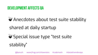 Development affects QA
@jbaruch www.jfrog.com/shownotes #codemash #datadrivendevops
Anecdotes about test suite stability
shared at daily startup
Special issue type “test suite
stability”
 