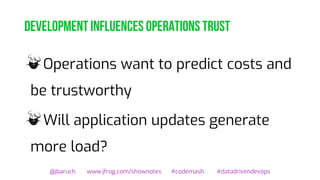 Development influences Operations trust
@jbaruch www.jfrog.com/shownotes #codemash #datadrivendevops
Operations want to predict costs and
be trustworthy
Will application updates generate
more load?
 