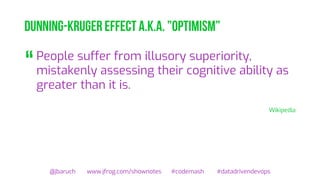 Dunning-Kruger Effect a.k.a. ”optimism”
People suffer from illusory superiority,
mistakenly assessing their cognitive ability as
greater than it is.
Wikipedia
@jbaruch www.jfrog.com/shownotes #codemash #datadrivendevops
“
 