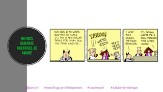 Metrics
generate
incentives, be
aware!
@jbaruch www.jfrog.com/shownotes #codemash #datadrivendevops
 