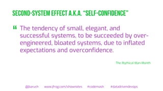 Second-system effect a.k.a. “self-confidence”
The tendency of small, elegant, and
successful systems, to be succeeded by over-
engineered, bloated systems, due to inflated
expectations and overconfidence.
The Mythical Man-Month
@jbaruch www.jfrog.com/shownotes #codemash #datadrivendevops
“
 