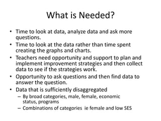 Data Driven Dialogue | PPT