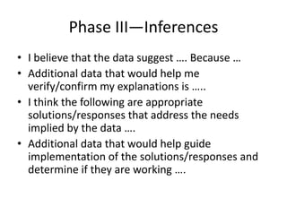 Data Driven Dialogue | PPT